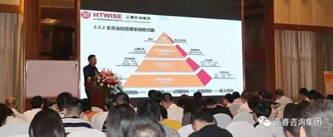 如何打造企業(yè)戰(zhàn)斗力？