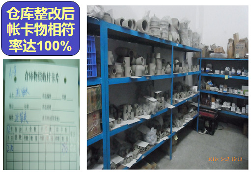 企業(yè)形象化，行為規(guī)范化
