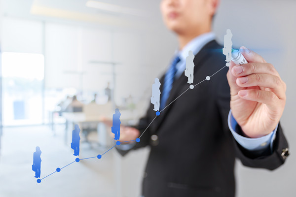 「企業(yè)管理咨詢(xún)」企業(yè)出現(xiàn)問(wèn)題誰(shuí)應(yīng)該承擔(dān)責(zé)任？