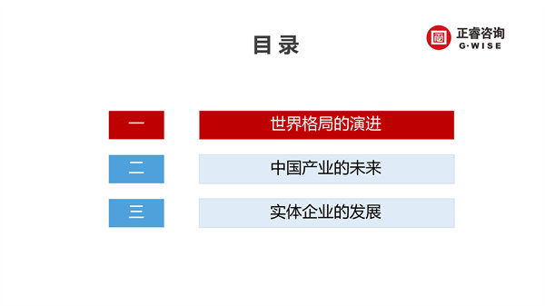 正睿咨詢集團(tuán)新質(zhì)生產(chǎn)力系列課程之《新形勢(shì)、新規(guī)劃、新未來(lái)》