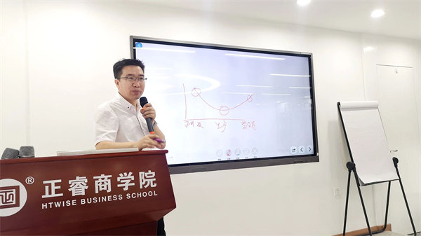正睿咨詢集團(tuán)新質(zhì)生產(chǎn)力系列課程之《新形勢(shì)、新規(guī)劃、新未來(lái)》