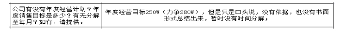 公司各部門沒有明確的管理指標，如何設(shè)計解決思路？