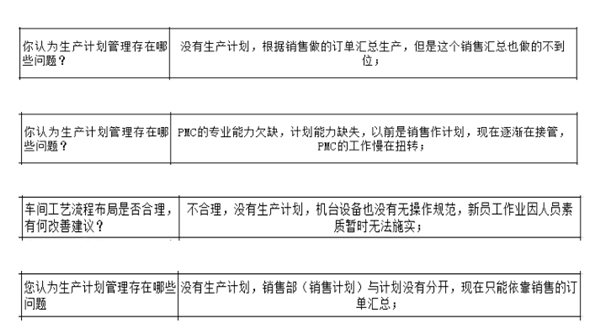 PMC沒做生產(chǎn)計劃，經(jīng)常出現(xiàn)插單生產(chǎn)情況怎么解決？