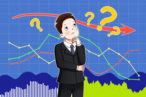 企業(yè)發(fā)展迷茫無(wú)方向？年度經(jīng)營(yíng)計(jì)劃精準(zhǔn)錨定前行航線！