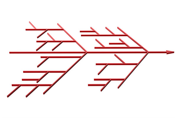 如何科學構(gòu)建精準反映工作價值的績效指標體系？
